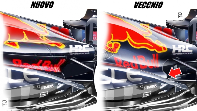 Il confronto tra le due sezioni della Red Bull