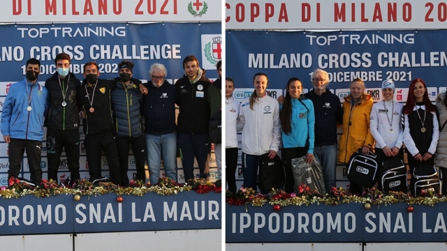 Milano Cross Challenge 2022 data e favoriti