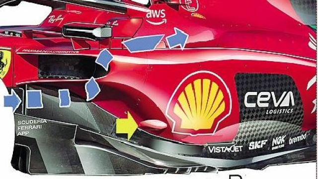 Il condotto della Ferrari 2023