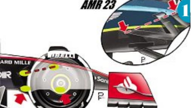 La sospensione anteriore della Ferrari SF-23