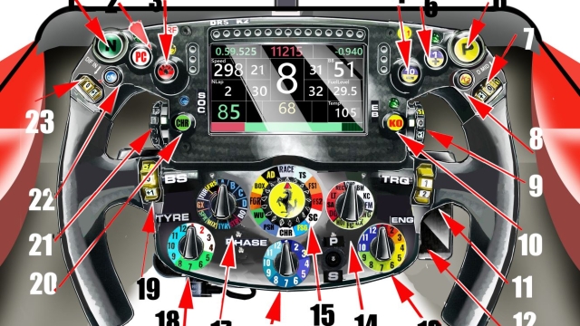 Il volante della Ferrari di Leclerc (disegno di Paolo Filisetti)