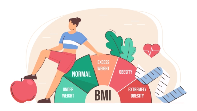 Body mass index flat concept. Fit woman on diet control normal weight and fat level with BMI. Obese chart scales, measure of obesity. Healthy lifestyle, nutrition and physical activity concept.