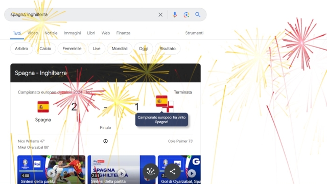 Google e la vittoria della Spagna