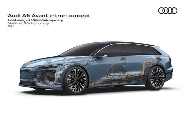 Audi A6 Avant e-tron Concept