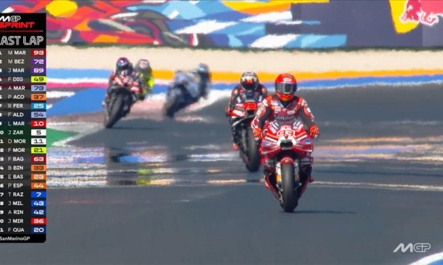 MotoGP, San Marino: orari tv, griglia di partenza e scheda del circuito del Misano