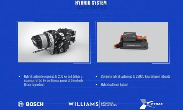 Bosch Motorsport lavorerà con i partner, Williams Advanced Engineering e Xtrac, responsabili dei sistemi di gestione di batterie e cambio