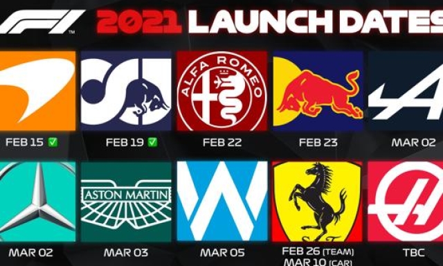 Il calendario delle presentazioni F1 già svolte e in arrivo: manca solo la data della Haas