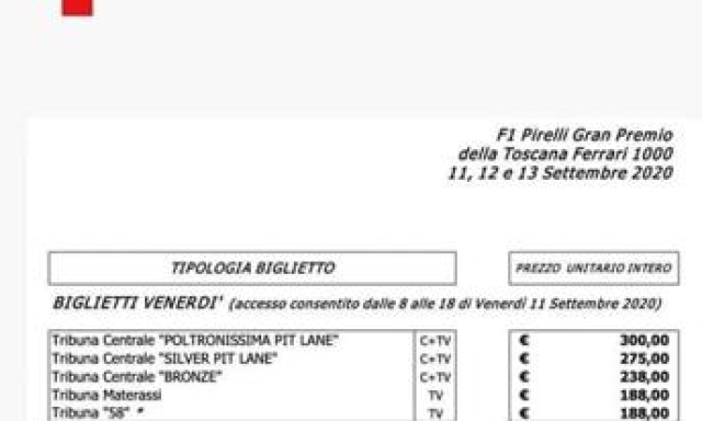 I prezzi del GP della Toscana al Mugello