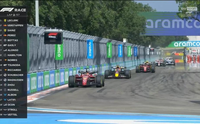 Primo giro di pista a Miami: Leclerc in testa seguito da Verstappen