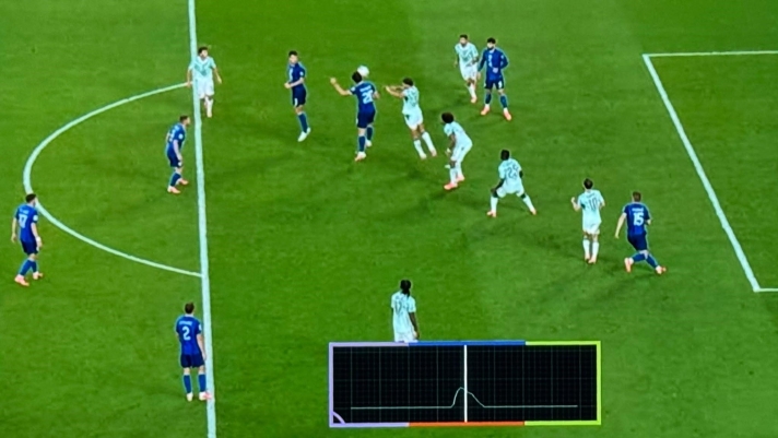  come funziona il chip dentro al pallone