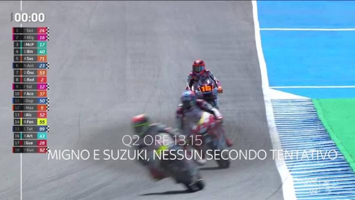 La pole position di Tatsuki Suzuki, la prima fila di Andrea Migno: gli highlights delle qualifiche di Moto3 a Jerez