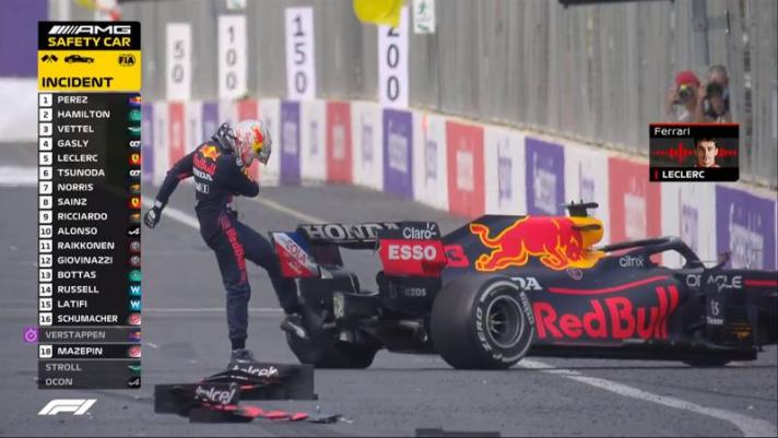 L'incidente che ha chiuso al 47esimo giro di 51 il Gran Premio d'Azerbaigian di Max Verstappen, che in quel momento conduceva la gara.