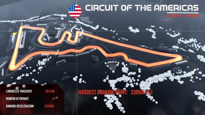 Le caratteristiche del sistema frenante sul circuito di Austin dove è in programma il Gp di Formula 1 di domenica, lette attraverso i dati forniti da Brembo