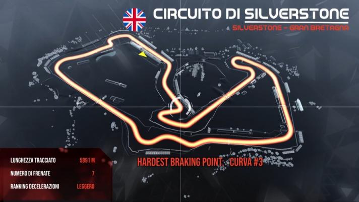 Le caratteristiche del circuito di Silverstone e l'impatto sul sistema frenante