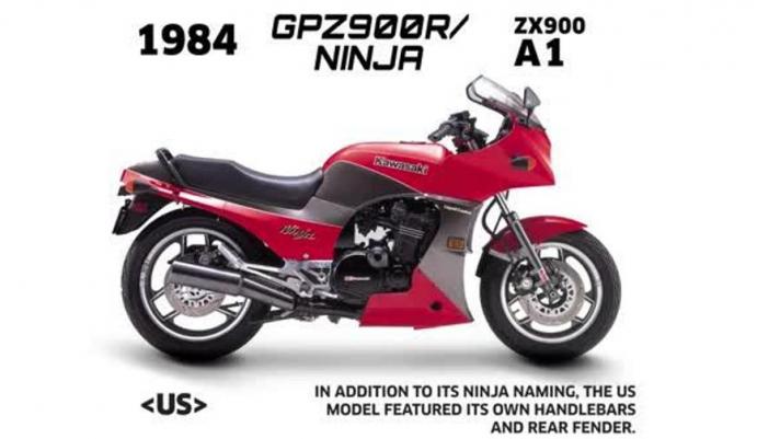 Tutte le versioni della storica Kawasaki Ninja Gpz 900R