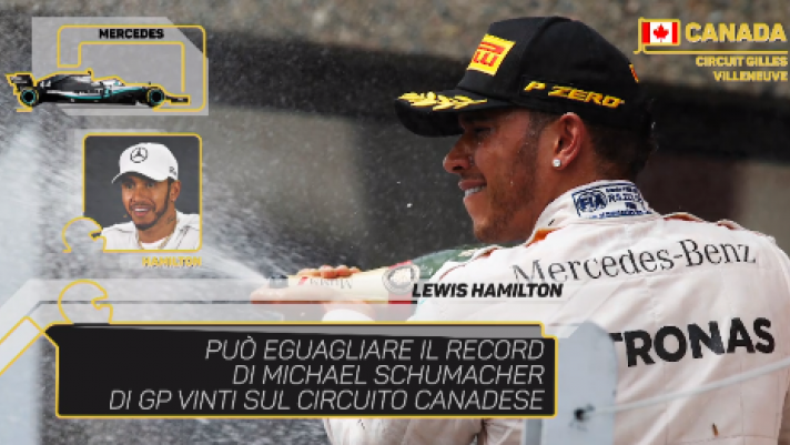I numeri del prossimo Gran Premio: Hamilton può eguagliare Schumacher per numero di vittorie sul circuito canadese. Vettel vuole interrompere la striscia di digiuno più lunga della carriera