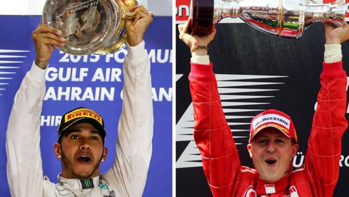 Andrea Cremonesi ripercorre il 2020 della Formula 1 e 2: dal settimo titolo mondiale di Lewis Hamilton al successo di Mick Schumacher