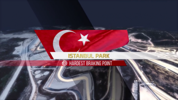 Le caratteristiche tecniche delle frenate più impegnative del GP di Istanbul