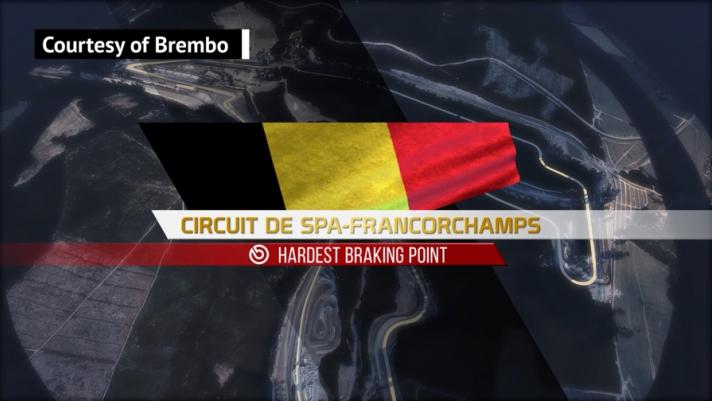 Le caratteristiche del sistema frenante sul circuito del Gran premio del Belgio sul circuito di Spa-Francorchamps con i dati forniti da Brembo