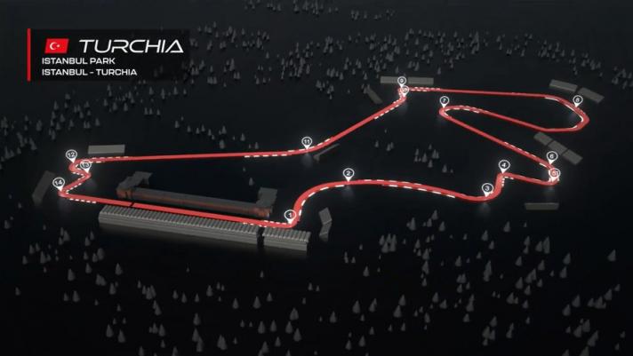 Un giro di pista virtuale sul circuito di Istanbul che ospita la F1 2021