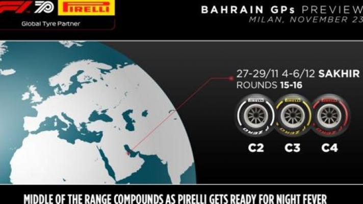 La scelta delle gomme per i due GP del Bahrain