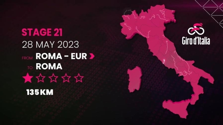 Partenza dall’EUR, davanti al Palazzo della Civiltà Italiana (detto il Colosseo Quadrato) e arrivo ai Fori Imperiali, in un circuito da ripetere 5 volte. È stato presentato oggi il percorso della 21ª e ultima tappa del Giro d'Italia 2023, che si svolgerà a Roma. Guarda il video