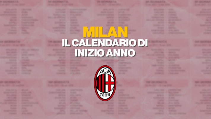 CALENDARIO_MILAN_07012025.