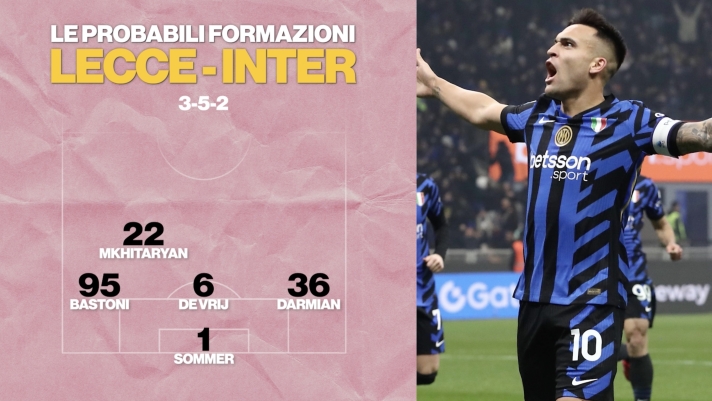 STARTING11_LECCE_INTER_25012025