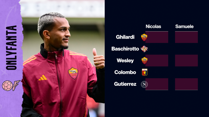 Video thumbnail: Review and ratings of new Serie A signings.