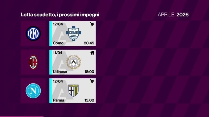 Inter, la rivoluzione a centrocampo è alle porte — image 6