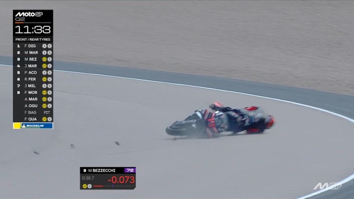  caduta a 140 km/h nelle qualifiche in Germania