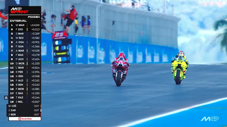 Marquez batte Di Giannantonio e vince la Sprint in Brasile: gli highlights
