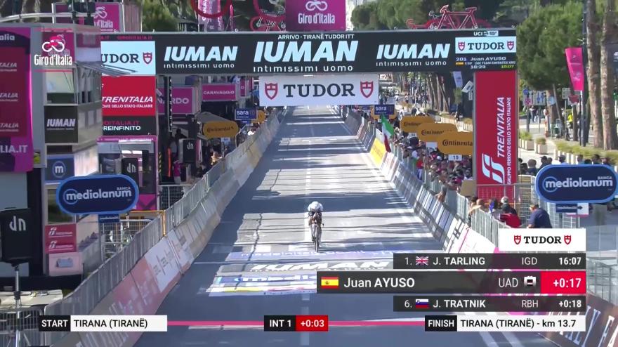 Tarling vince la seconda tappa per un secondo! Guarda gli highlights