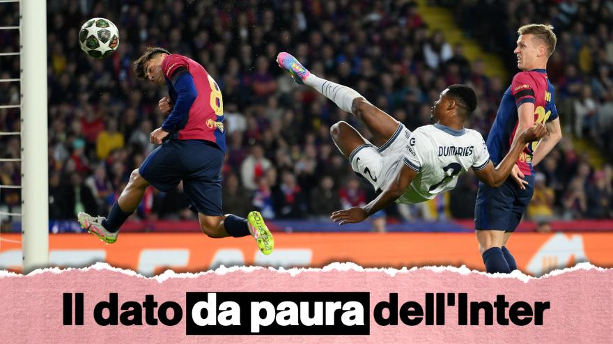 L'Inter vola sempre più in alto: il dato che mette paura al Psg