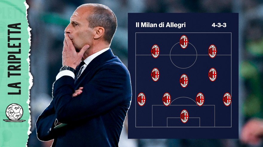 rebus a centrocampo e conferme in attacco nasce il milan di allegri