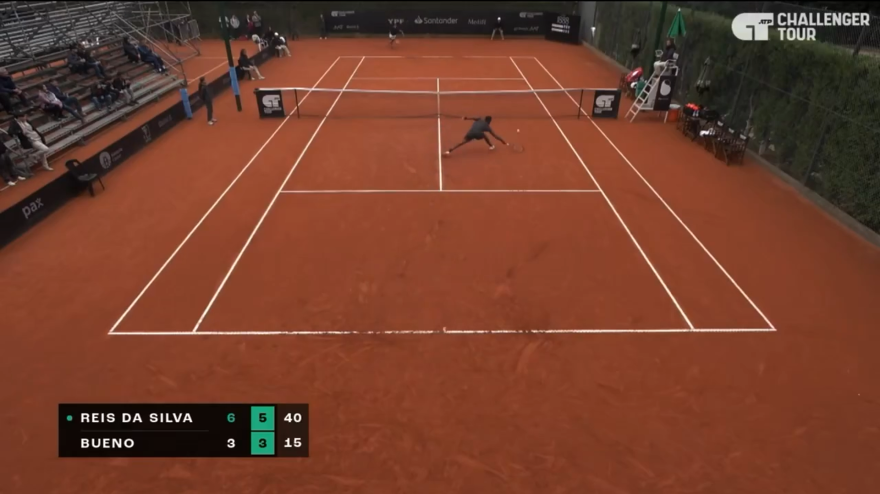 Reis da Silva Bueno, match point dell Reis da Silva Bueno, match point dell