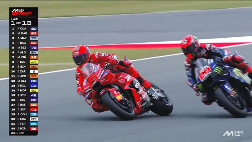 motogp gp olanda highlights sprint race marquez partenza impressionante