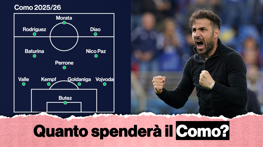 Como, mercato da big: quanto spenderà e come potrebbe giocare