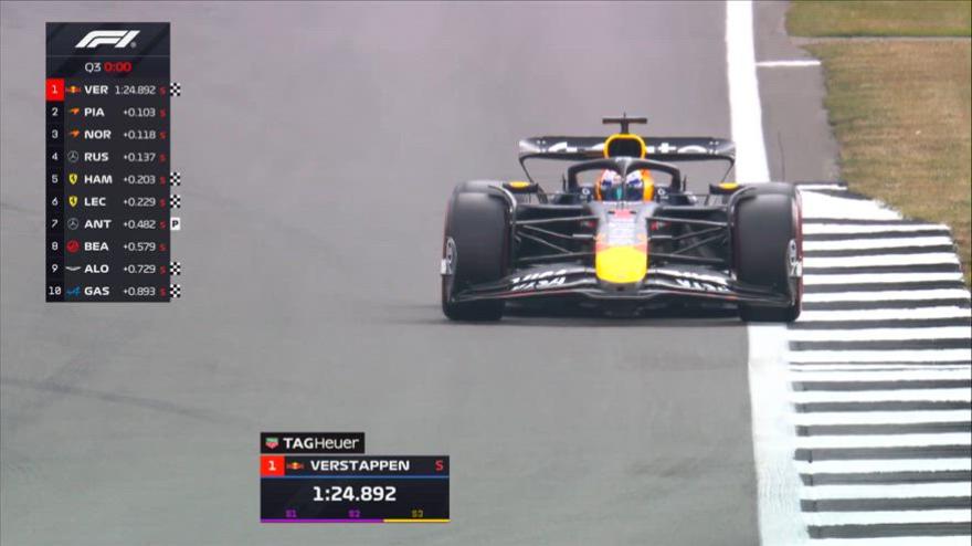 Capolavoro Verstappen! Guarda il momento decisivo delle qualifiche Capolavoro Verstappen! Guarda il momento decisivo delle qualifiche