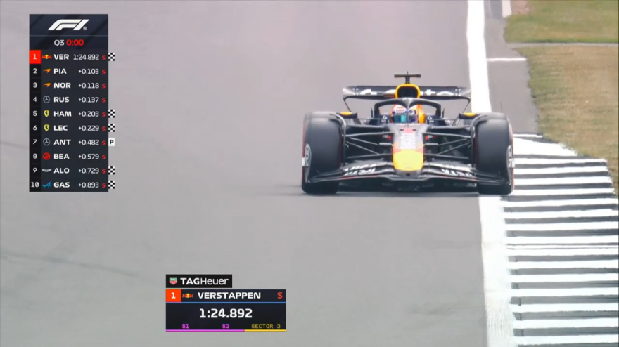 f1 gp gran bretagna highlights qualifiche super pole di verstappen