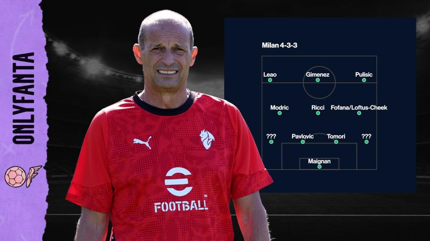 Milan, quali giocatori valorizzerà Allegri? Non solo Leao, c Milan, quali giocatori valorizzerà Allegri? Non solo Leao, c