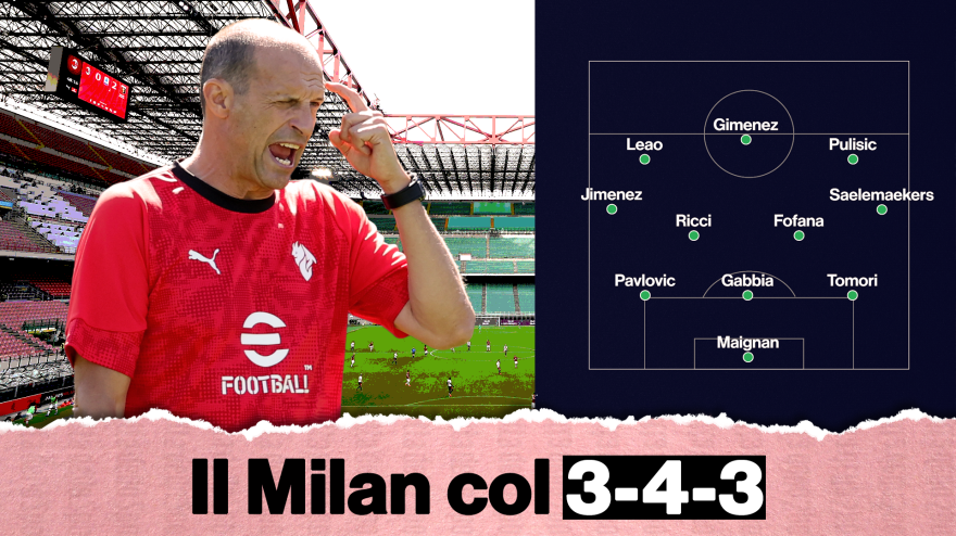 Milan, mancano i terzini? Allegri ha già pronta un Milan, mancano i terzini? Allegri ha già pronta un