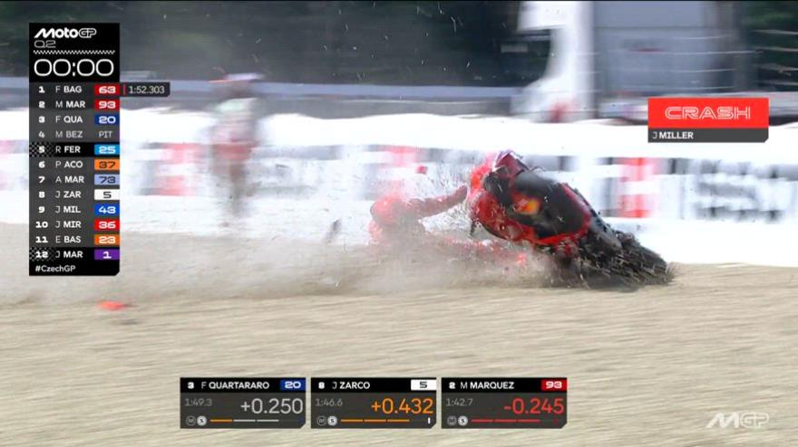 marquez caduta clamorosa a un passo dalla pole al gp brno