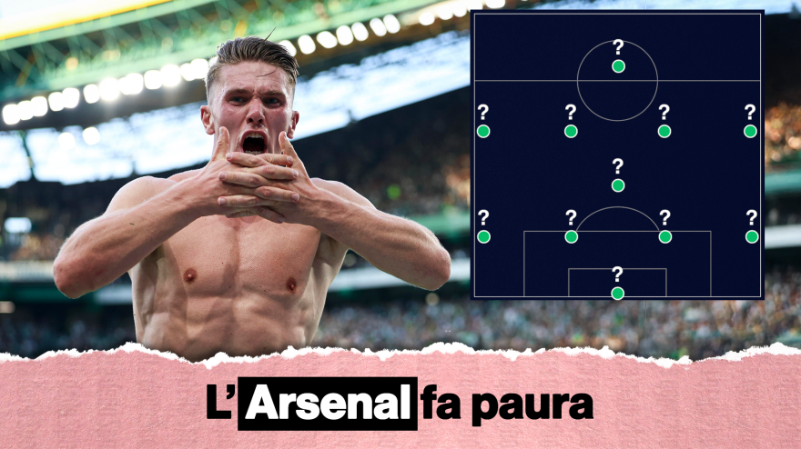 Arsenal, la formazione 2025 26: con Gyokeres fa paura Arsenal, la formazione 2025 26: con Gyokeres fa paura