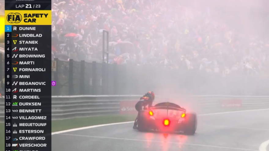 Che spavento in F2! Esplode un motore e la macchina scivola in discesa Che spavento in F2! Esplode un motore e la macchina scivola in discesa