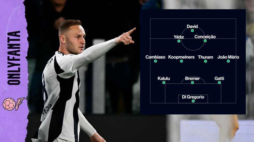 Juve, dalla certezza Bremer all Juve, dalla certezza Bremer all