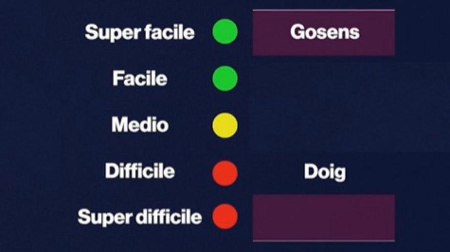 Dai soliti noti ai più "nascosti": quali sono i difensori goleador della Serie A? Dai soliti noti ai più "nascosti": quali sono i difensori goleador della Serie A?