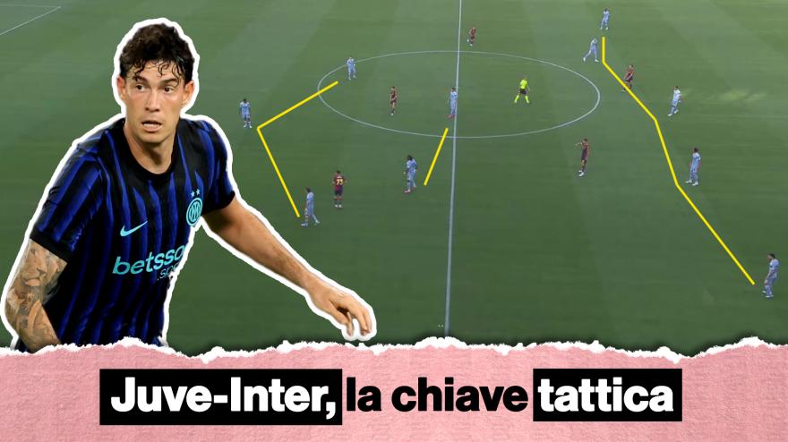 Juve Inter, la chiave tattica: perché Bastoni può fare la differenza