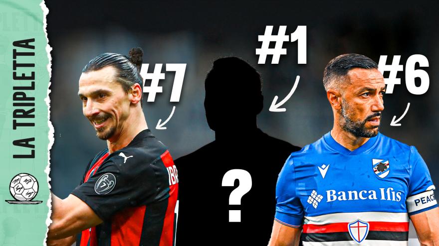 Serie A, chi ha segnato il maggior numero di gol su rigore dal 2004?