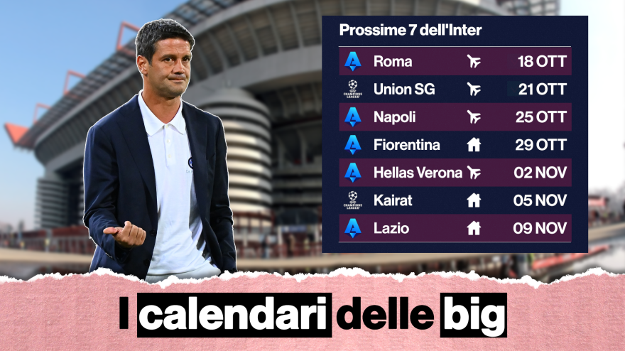 Juventus senza insidie, Inter e Roma in salita: chi ha il calendario più difficile? Juventus senza insidie, Inter e Roma in salita: chi ha il calendario più difficile?